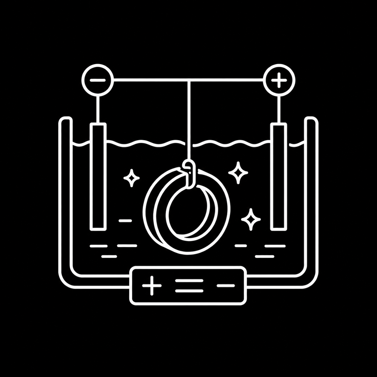 Electroplating